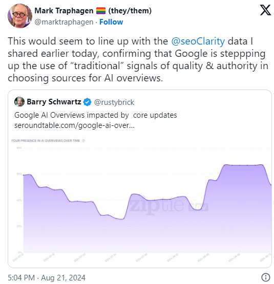 Mark Traphagen tweet