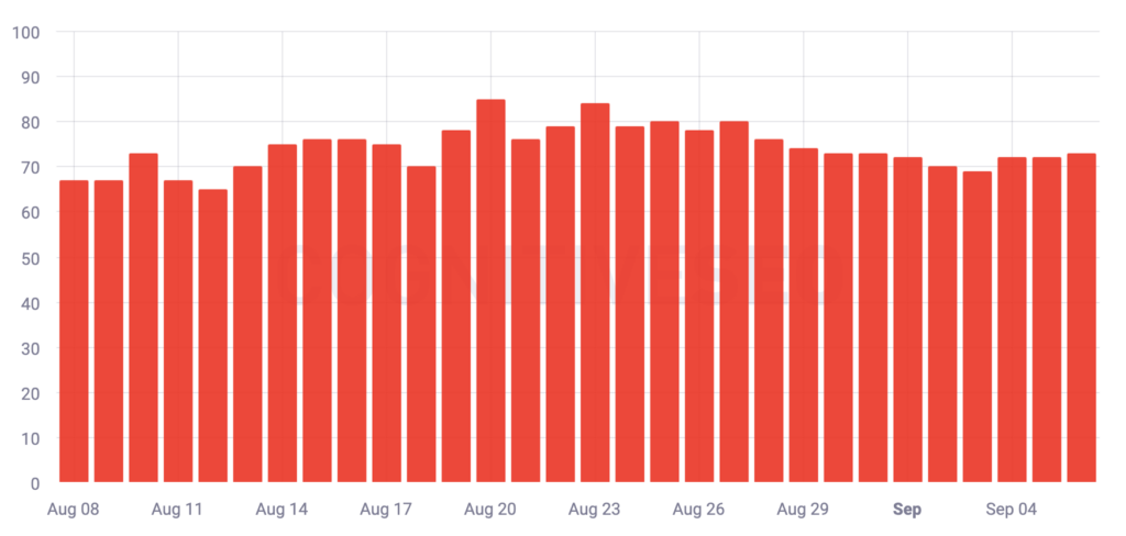 cognitiveseo volatility
