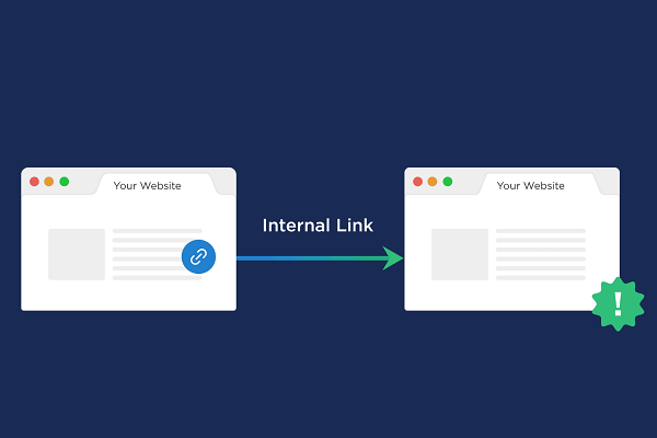 Internal Linking